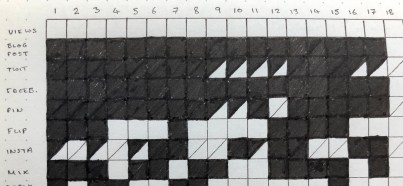 Social Media Checklist