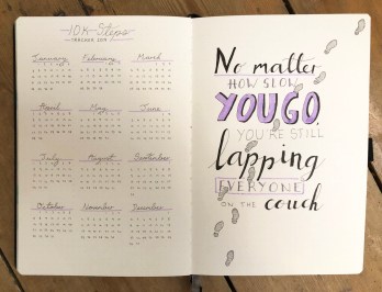 Yearly Habit Tracker and quotation for a Bullet Journal