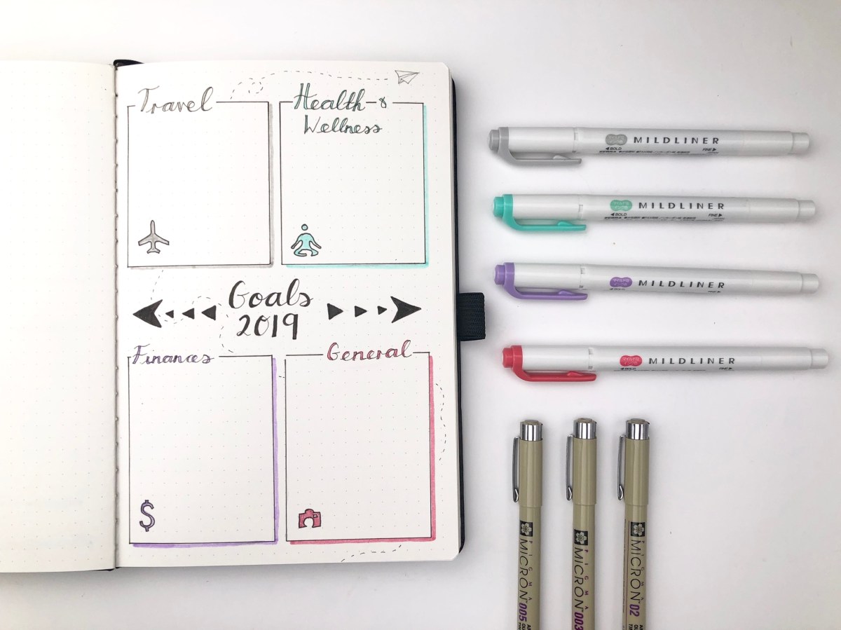 Goals Bullet Journal Page 2019