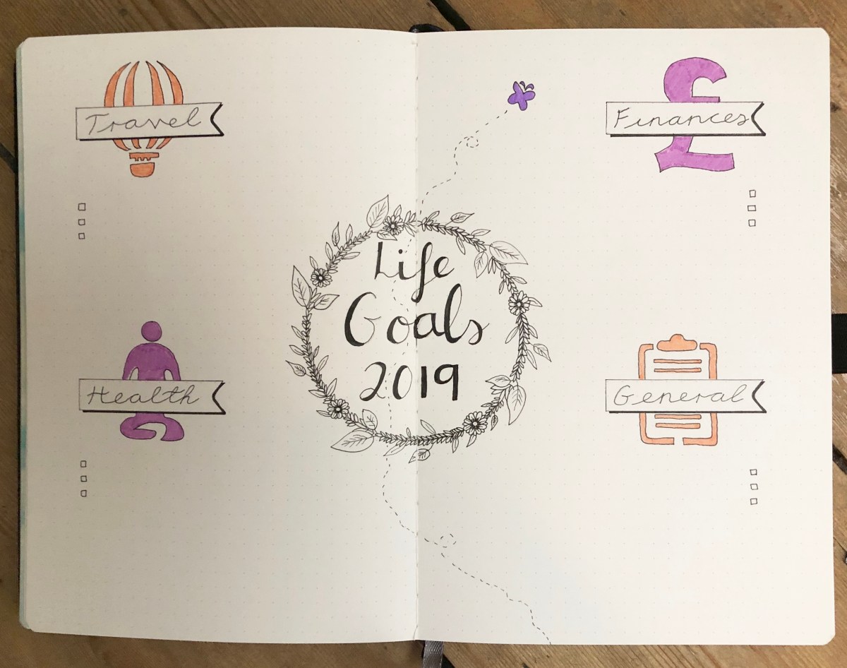 Life Goals Bullet Journal Spread