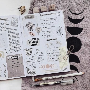 Great February Bullet Journal Spread Ideas Gratitude and Intentions