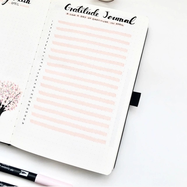 Great Bullet Journal Spread Ideas for April Gratitude Journal Spread Suzie Speaks