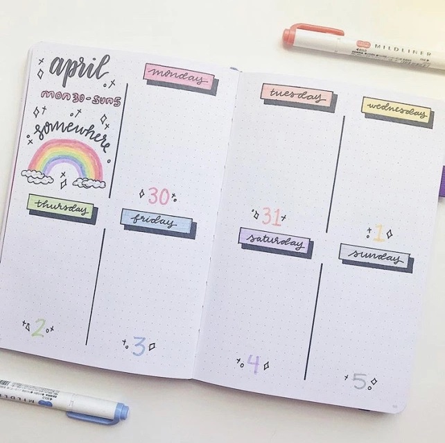Great Bullet Journal Spread Ideas for April Weekly Spread Naomi Journals1
