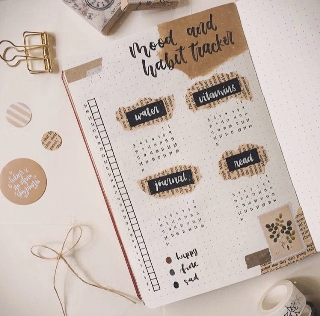 Great Bullet Journal Spread Ideas for May Letters By Niks