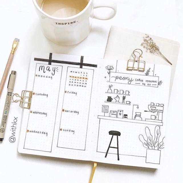 Great Bullet Journal Spread Ideas for May Weekly Spread Kelly