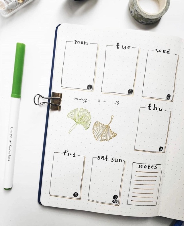 Great Bullet Journal Spread Ideas for May Weekly Spread Lets Plan With Mimi