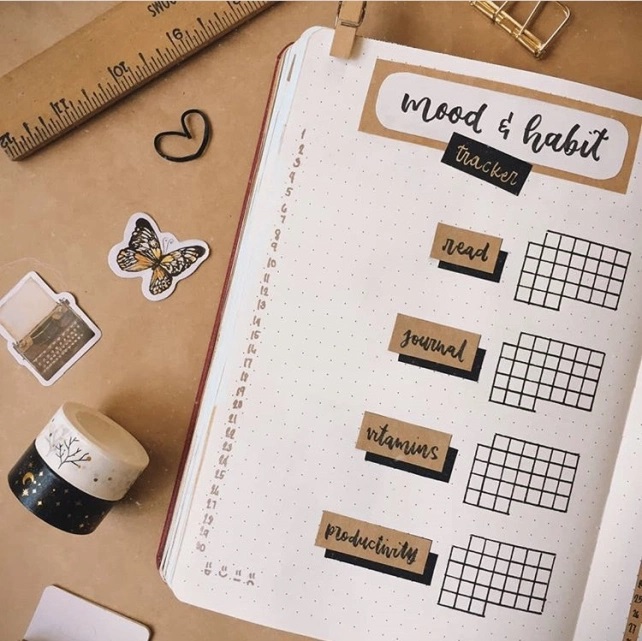 Great Bullet Journal Spread Ideas for June Mood and Habit Tracker nyxarts