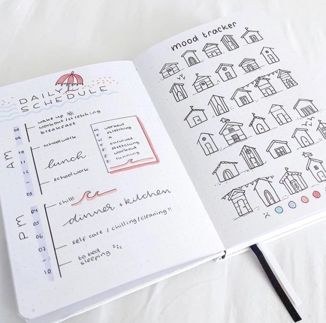 Great Bullet Journal Spread Ideas for June Mood Tracker Handletteringspiration