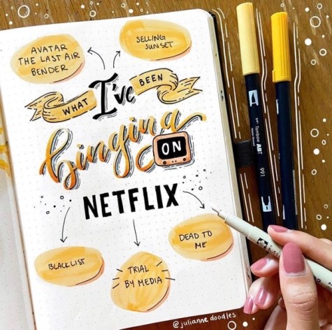Great Bullet Journal Spread Ideas for June Netflix Julianne Doodles