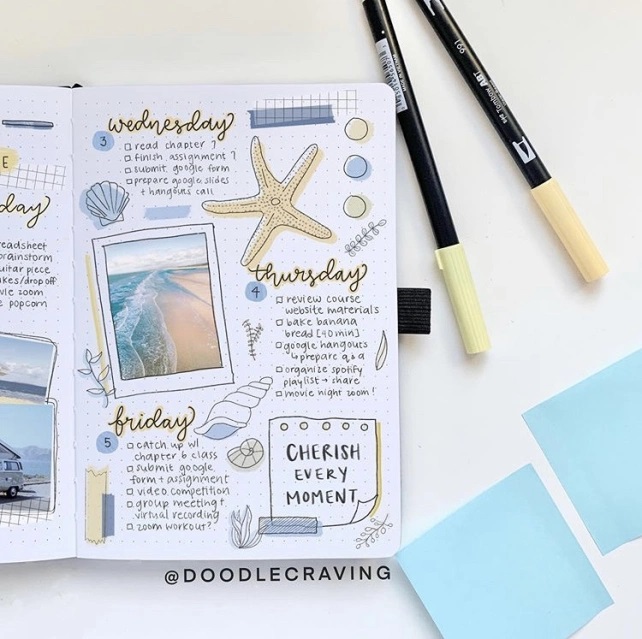 Great Bullet Journal Spread Ideas for June Weekly Spread Doodle Craving