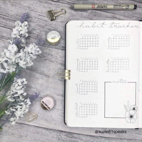 Great Bullet Journal Spread Ideas for September Habit Tracker